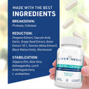 Candida Complex Digestive Enzymes, Enzymes For Digestion And Candida Cleanse, Non-Gmo Probiotic Supplement With Herbs, Caprylic Acid, And Grape Seed Extract, 60 Vegetarian Capsules