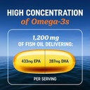 Triple Strength Omega 3 Fish Oil 1200 Mg | Epa & Dha | Wild Caught, Sustainably Sourced Omega-3 Fatty Acids | Premium Burpless Fish Oil Supplements | Non-Gmo, Third-Party Tested | 30 Softgels