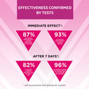 Eveline Cosmetics Slim Extreme 4D Body Modelling & Lifting Serums & Creams