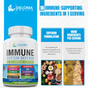 10 In 1 Immune System Support Supplement - Vitamin C (1000 Mg), Quercetin, Vitamin D3 (5000Iu), Zinc (40 Mg), Elderberry, Echinacea, Turmeric, Ginger, Garlic, Black Pepper