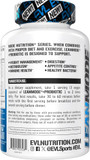 Evlution Nutrition Leanmode + Probiotic, Advanced Probiotic Capsule Supplement, 15 Billion Cfus Per Serving, Digestive Support & Gut Health (40 Servings) Evlution Nutrition Leanmode + Probiotic, Advanced Probiotic Capsule Supplement, 15 Billion Cfus Per Serving, Digestive Support & Gut Health (40 Servings)