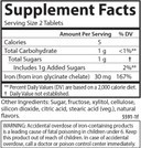 Carlson - Chewable Iron, 30 Mg, Superior Absorption, Blood Health, Energy Production & Optimal Wellness, Natural Strawberry Flavor, 60 Tablets