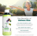 Xtra Concentrate, Vitamin B Complex, Vital Energy, 15 All-Natural Ingredients, Manage Stress, Improve Joint Health, Enhanced Antioxidant Protection, Liquid, 30-Day Supply, 33Oz Bottle