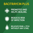Max Strength First Aid Antibiotic Wound Healing + Pain And Itch Relief Ointment For Minor Cuts, Scrapes And Burns, With Bacitracin Zinc And Moisturizing Aloe Vera, 1 Oz, 2 Pack