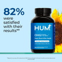 Hum Omg! Omega The Great - Triple Omega 3 Fish Oil Supplement With Dha, Eha & Vitamin E To Support Bright & Even Skin Tone - Gluten Free & Non-Gmo (60-Count)