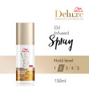 Wella Deluxe Oil Infused Lotion Spray 150Ml