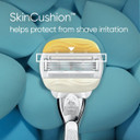 Venus Comfortglide Coconut Plus Olay Razor Blades X3