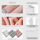 Volo Hero Salt White Face Towel | Reusable Facial Wash Cloths | Makeup Remover & Post Shower Washcloths | Ultra Soft, Absorbent, Gentle, Fast Drying Nanoweave Fabric Face Towels | Microfiber 3Pksalt White Volo Hero Salt White Face Towel | Reusable Facial Wash Cloths | Makeup Remover & Post Shower Washcloths | Ultra Soft, Absorbent, Gentle, Fast Drying Nanoweave Fabric Face Towels | Microfiber 3Pksalt White