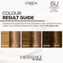 Excellence Crã¨Me Universal Nudes 6U Blonde Hair Dye