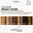 Excellence Crã¨Me Universal Nudes 7U Blonde Hair Dye