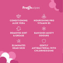 Freshwipes Shampoo Cap