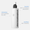 Dermalogica Multi-Active Toner, Facial Spray For Hydrating, Calming, Refreshing - Help Condition Skin And Prepare For Moisture Absorption8.4 Fl Oz (Pack Of 1)