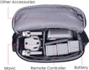 INFINIBYTE Portable Shoulder Bag for Drone Protection - DJI Mavic Mini 2/Mini 3/Air 2/2S Drone Storage Bag - Compact and Protective Carrying Case