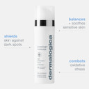Dermalogica Powerbright Moisturizer Spf 50 Facial Sunscreen Shields Skin Against Dark Spots With Niacinamide & Hyaluronic Acid, 1.7 Fl Oz