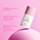 Drunk Elephant T.L.C. Sukari Babyfacial. Aha/Bha Face Mask For Great Skin Clarity, Texture And Tone For A Youthful Radiance (1.69 Fl Oz)