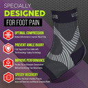 Ankle Brace Support – Compression Foot Sleeves for Plantar Fasciitis, Heel & Arch Pain Relief, Swelling Recovery, Ideal for Running & Sports Ankle Brace Support – Compression Foot Sleeves for Plantar Fasciitis, Heel & Arch Pain Relief, Swelling Recovery, Ideal for Running & Sports