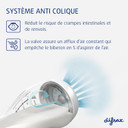 Difrax Natural Pure Baby Bottle Set for Newborns 250 ml, 2 x Drinking Bottles S Popcorn Cream/Beige, Anti-Colic System, Unisex, White