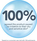 Farmologie - Coconut Body Oil, Nourishing & Hydrating for Dry & Sensitive Skin, 75ml Farmologie - Coconut Body Oil, Nourishing & Hydrating for Dry & Sensitive Skin, 75ml