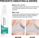 Antiperspirant Deodorant Spray, Refreshing Spray, Strong antiperspirant Hyperhidrosis Treatment, Against Heavy Sweating on the face, Head, Body and Underarm, Antiperspirant Face for Men Women (2) Antiperspirant Deodorant Spray, Refreshing Spray, Strong antiperspirant Hyperhidrosis Treatment, Against Heavy Sweating on the face, Head, Body and Underarm, Antiperspirant Face for Men Women (2)