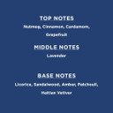 Code Blue 100ml EDT - Inspired by D. Savage Elixir - Warm Spicy Fragrance For Men - By Laurelle London