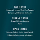 Ignition 2-in-1 Fragrance Set for Men 50ml + 30ml  Motorbike-Shaped Bottle  Inspired by Blue de Cha nel EDP & 1 Mil lion - By Laurelle London