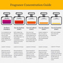 ZetV This is Him Edt Vapo 100ml