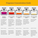 Korloff Eau de Toilette, 0.088 ml