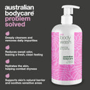 B12 Body Wash 500 ml  Moisturizing Body Wash for Dry & Itchy Skin - Deeply Cleanses & Hydrates - Enriched with Vitamin B12, Zinc PCA & Allantoin