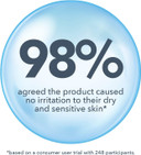 Farmologie, Body Wash, Moro Orange, Dry and Sensitive Skin, Dermatologist Approved, 250 ml Farmologie, Body Wash, Moro Orange, Dry and Sensitive Skin, Dermatologist Approved, 250 ml