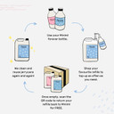 Miniml All Natural Body Wash and Bubble Bath - 500ml Moisturising Coconut Skin Eco Shower Gel Bath Soak - Vegan Friendly High Foam