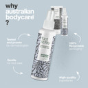 Foot Care Kit with Tea Tree Oil: Body Wash, Cream & Spray - Soothing Relief for Athletes, Runners & Anyone in Need - Anti-Fungal, Moisturizing & Deodorizing Formula - Healthy Feet Guaranteed