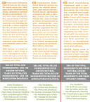 Marny's Dermpure Repair Foot Cream, 100 Milliliters