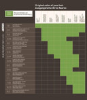 BIOKAP RAPID Permanent Hair Colour 6.06 Dark Havana Blonde | Only 10 Minutes Reaction Time | Organic Argan Oil - TricoREPAIR Complex - Vegan | Optimal Grey Coverage | Up to 80% Natural Ingredients