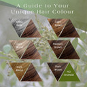 It's Pure Organic Henna Hair Dye in Natural Brown | 100% Natural, Vegan, & Gluten Free | PPD Free Hair Dye, Ammonia Free, Resorcinol Free, & Peroxide Free | Volumising, Strengthening, & Revitalising | It's Pure Organic Henna Hair Dye in Natural Brown | 100% Natural, Vegan, & Gluten Free | PPD Free Hair Dye, Ammonia Free, Resorcinol Free, & Peroxide Free | Volumising, Strengthening, & Revitalising |