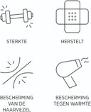 Perfect Hair R5 150 ml