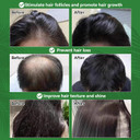 Dr. Sebi Batana Oil for Hair Growth - 100% Organic, Repairs Damaged Hair, Prevents Loss & Enhances Thickness - 4.05 OZ