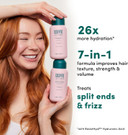 Coco & Eve Like A Virgin Shampoo & Conditioner Bundle Kit - Natural, Sulfate free Hair Care with Argan Oil, Coconut and Avocado Oil | For Dry Damaged, Color Treated Hair | Anti Frizz