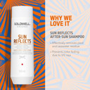 GW DUALSENSES SUN REFLECTS SUMMER HEROES