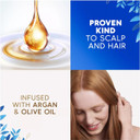 Head & Shoulders Colour Supreme Anti-Dandruff Shampoo & Conditioner set