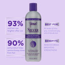 Jhirmack Silver Brightening Purple Shampoo And Conditioner Set For All Types Of Silver, Grey, And Blonde Hair