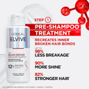 LOréal Elvive Bond Repair Serum 150ml