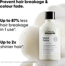 L'Oreal Professionnel Serie Expert DUO Metal Detox Shampoo 300ml and Mask 250ml
