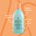 Nature Spell Growth Complex Shampoo and Conditioner, Hair Growth Oil and Hair Mask Set  Pack Of 4 Haircare Set Salt & Sulphate Free Hair Shampoo and Conditioner 300ml x2 400ml x1 100ml x1