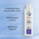 Nioxin 3-Part System, System 6, Chemically Treated Hair with Progressed Thinning Scalp & Hair Treatment