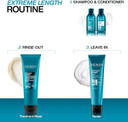 REDKEN Shampoo, Biotin, For Longer, Stronger Hair, Extreme Length