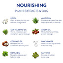 Routine Wellness Anti-Thinning Deep Conditioner For Thinning Hair - Dht Blocker For Hair Loss In Men & Women - Promotes Healthy Hair - Coconut & Vanilla 14Oz