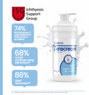Zeroderma Zerocream Emollient Cream 2-in-1 Moisturiser & Soap Substitute, for Eczema, Psoriasis & Dry Skin Conditions. Hydrating Relief for Flaking Skin, 500g
