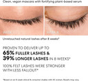 Strength and Length Serum-Infused Mascara by bareMinerals for Women - 0.27 oz Mascara, Black, (Pack of 1)