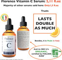 Big 2.11oz. Organic Vitamin C Serum for Face. Anti-Dark Spots, Wrinkles Skin Repair Serum with Hyaluronic Acid, Vitamin C & Niacinamide. All-in-One Brightening, Anti Aging Facial & Eye Area Skincare