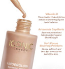 ICONIC London Underglow Blurring Makeup Primer | Face Primer Enriched with Artemisia Capillaris, Vitamin C and Soft Focus Blurring Powders